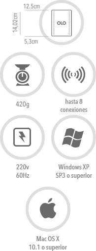 OLO Fijo - OLO Routers