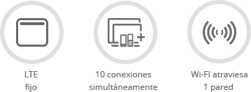 Caracteristicas olo fijo x2