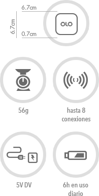Caracteristicas olo mini