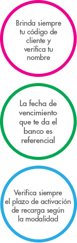 Recargas