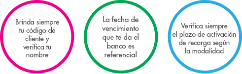 Recargas